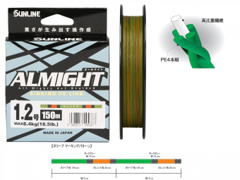 Плетёный шнур Sunline ALMIGHT #1.2/18.5lb 150m Olive Плетёный шнур Sunline ALMIGHT #1.2/18.5lb 150m Olive