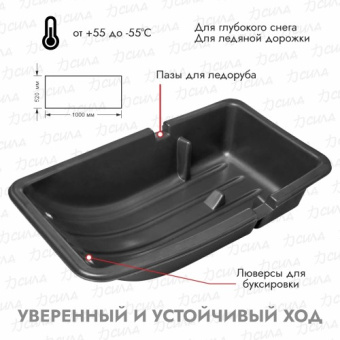 Сани С-3/1 COMBO (1000х520х260) с люверсами
