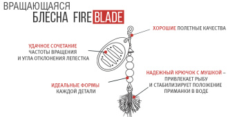 Блесна Mottomo Fire Blade #1 5g Silver 21